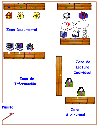 Basado en Jordi, C. BCD+, mode d'emploi. Nice: CRDP de Nice / Gallimard Jeunesse, 1994. 