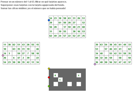 Construccin: Tarjetas