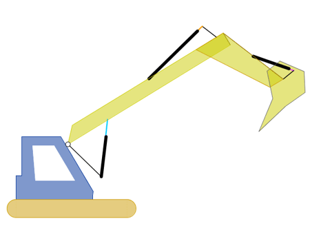 Construccin: Excavadora