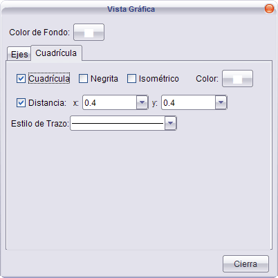 Propiedades de la Vista Grfica