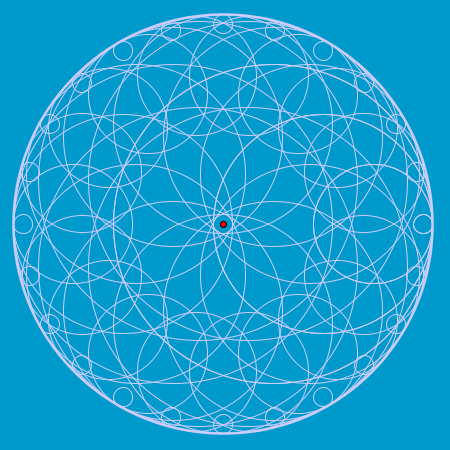 Construccin: Principio de Huygens