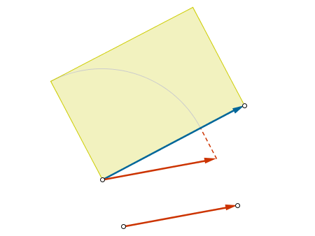 Construccin: Producto escalar