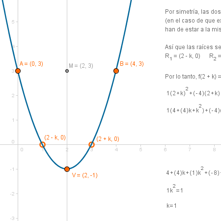 Construccin: Cuadrtica (comprobacin)