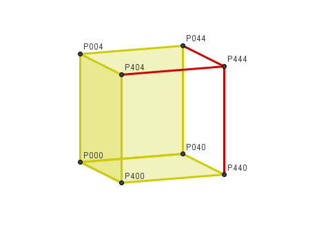 Construccin: Proyeccin