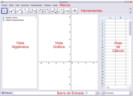 Zonas de la pantalla de GeoGebra