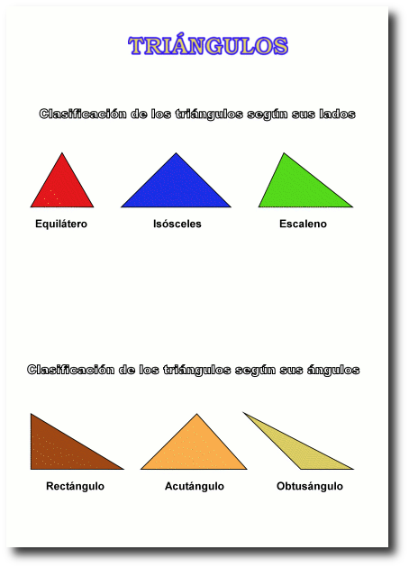 rutas 7