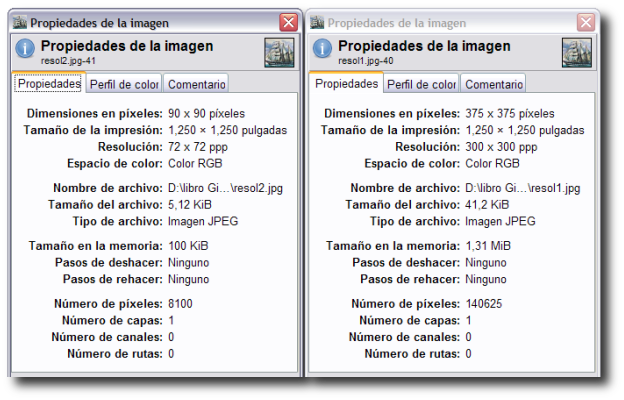 Propiedades