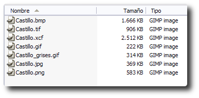 Resumen