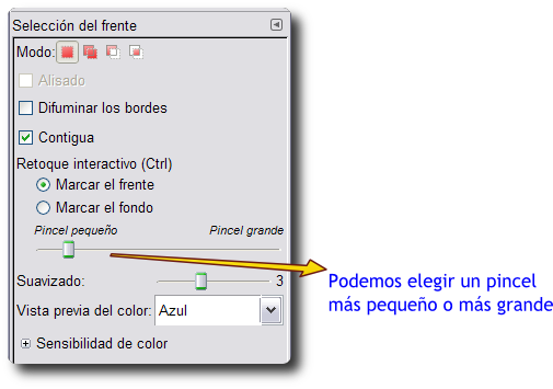 Mascara azul