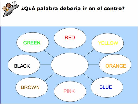 Plantilla