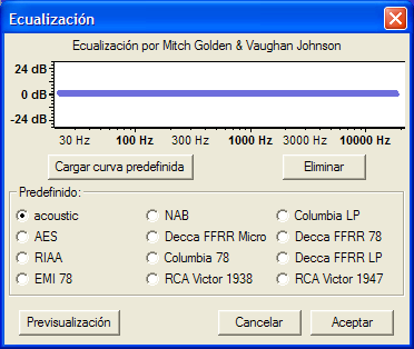 Ecualización