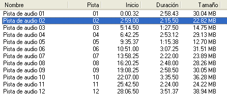 Listado de Pistas