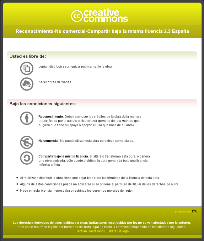 Licencia CC